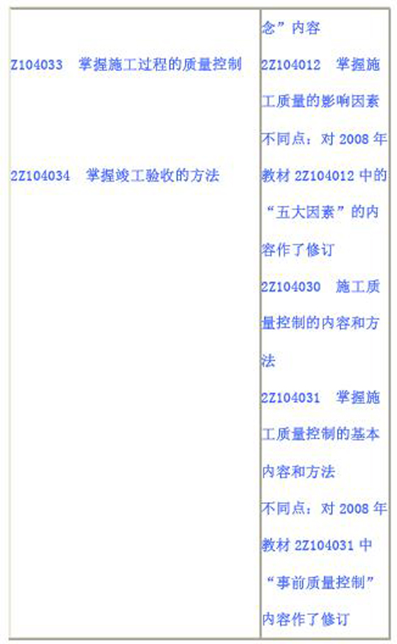 2010ʦʩѡ(1)