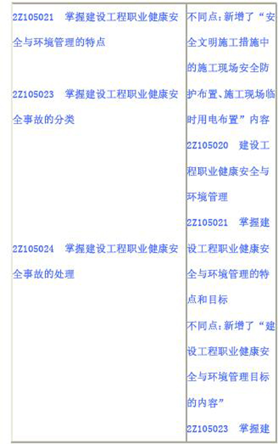 2010ʦʩѡ(1)