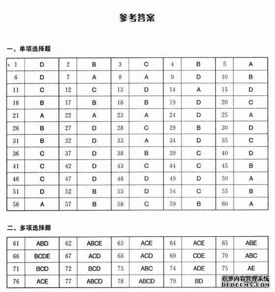 2010һʦ蹤̾áԤ⼰(2)